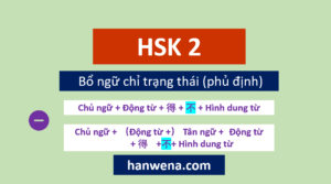Ngữ pháp HSK 2 Bổ ngữ chỉ trạng thái - phủ định