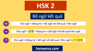 Ngữ pháp HSK 2 Bổ ngữ kết quả