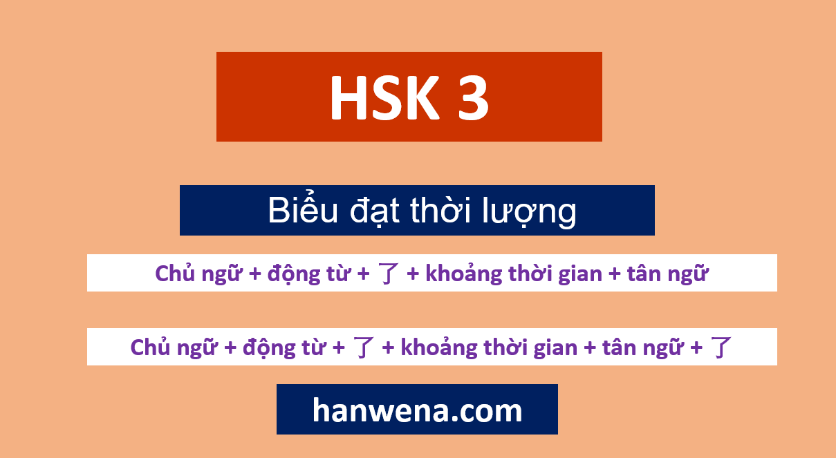 Ngữ pháp HSK 3 Biểu đạt thời lượng