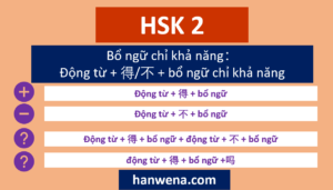 Ngữ pháp HSK 3 Bổ ngữ chỉ khả năng Động từ + 得_不 + bổ ngữ chỉ khả năng