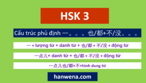 Ngữ pháp HSK 3 Cấu trúc phủ định 一。。。也_都+不_没。。。