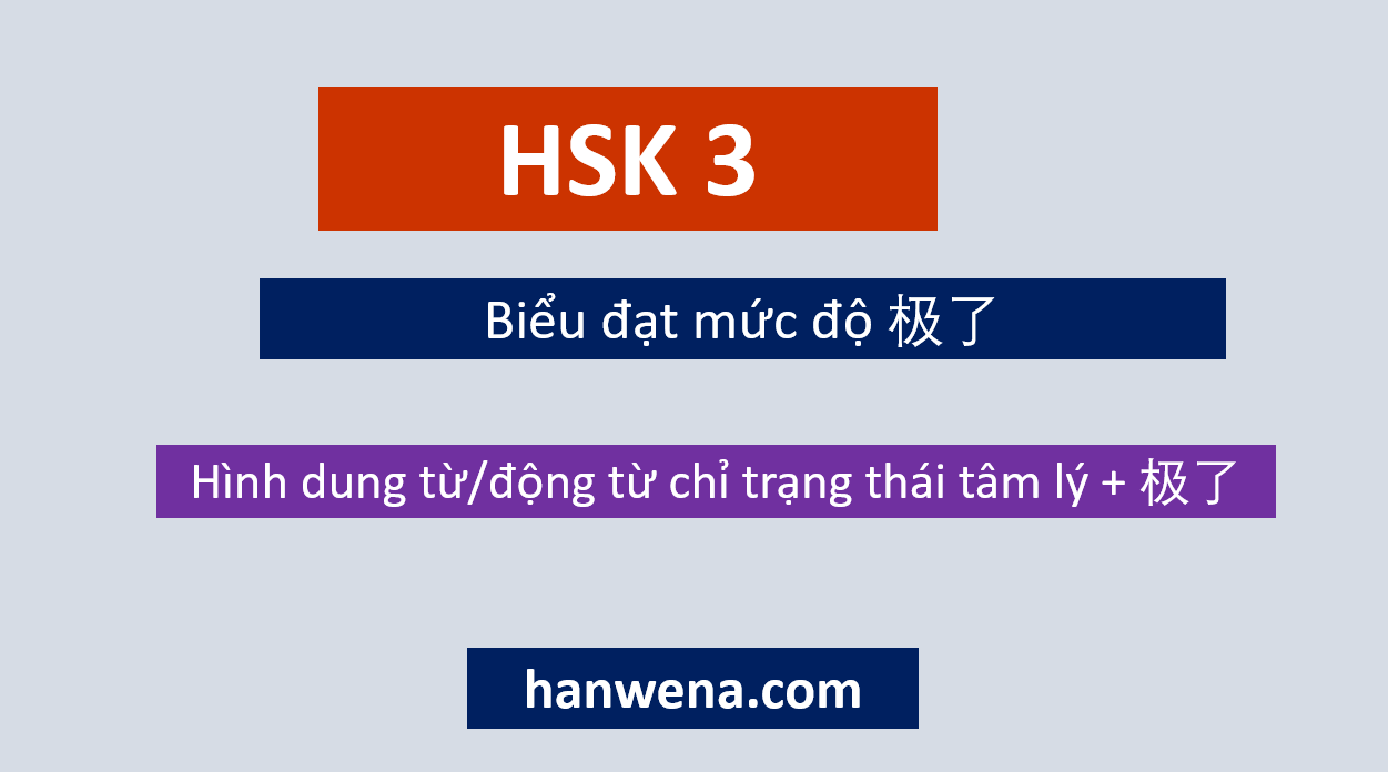 Ngữ pháp Tiếng Trung HSK 3 Biểu đạt mức độ 极了