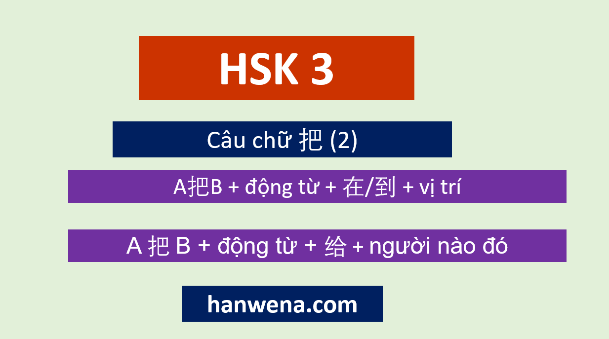 Ngữ pháp Tiếng Trung HSK 3 Câu chữ 把 (2)