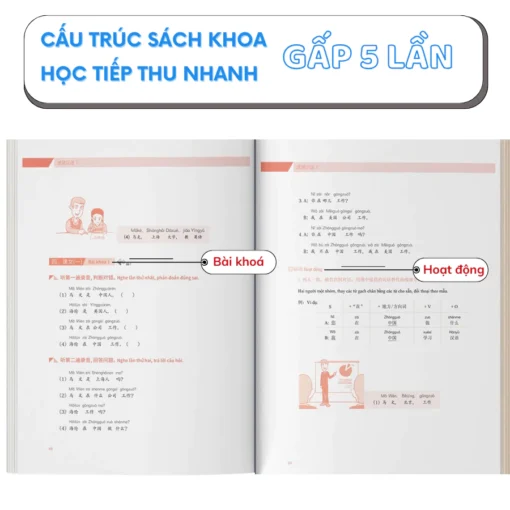 Cấu trúc sách khoa học tiếp thu nhanh gấp 5 lần