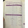 Combo Vở Tập Viết 214 Bộ Thủ + Sách Nhớ Nhanh 214 Bộ Thủ Chữ Hán NHT Books giải nghĩa bộ thủ