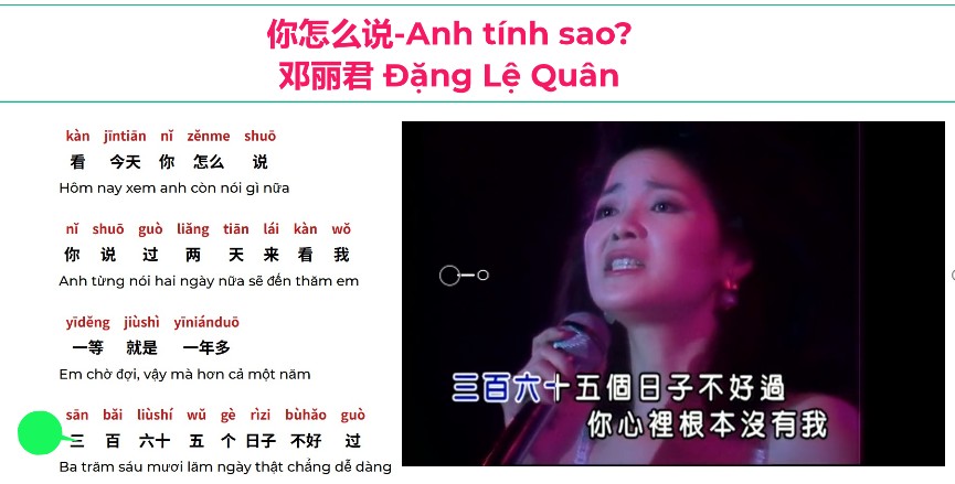 Học tiếng Trung qua bài hát 你怎么说-Anh tính sao? Đặng Lệ Quân 邓丽君 Teresa Teng